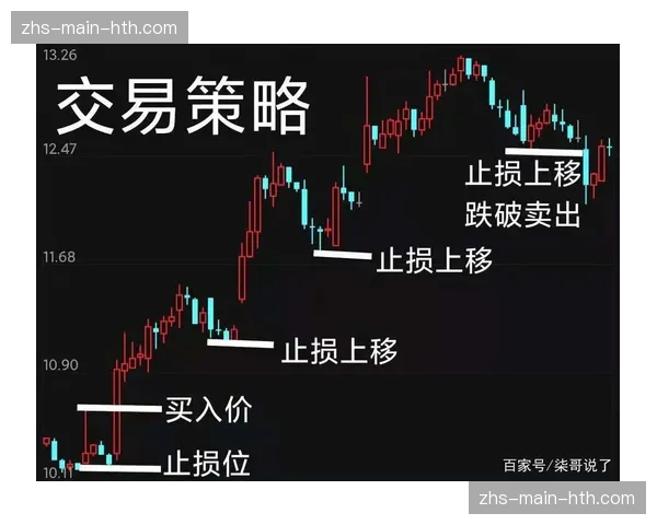 弹性伸缩的云资源调配成为标配 应对流量波动更加从容